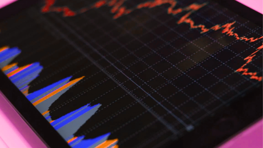 Best Stock Market Review 2025: