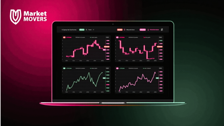 Market Movers